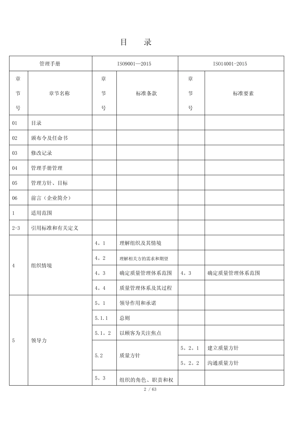 ISO9001：2015管理手册自动保存_第2页