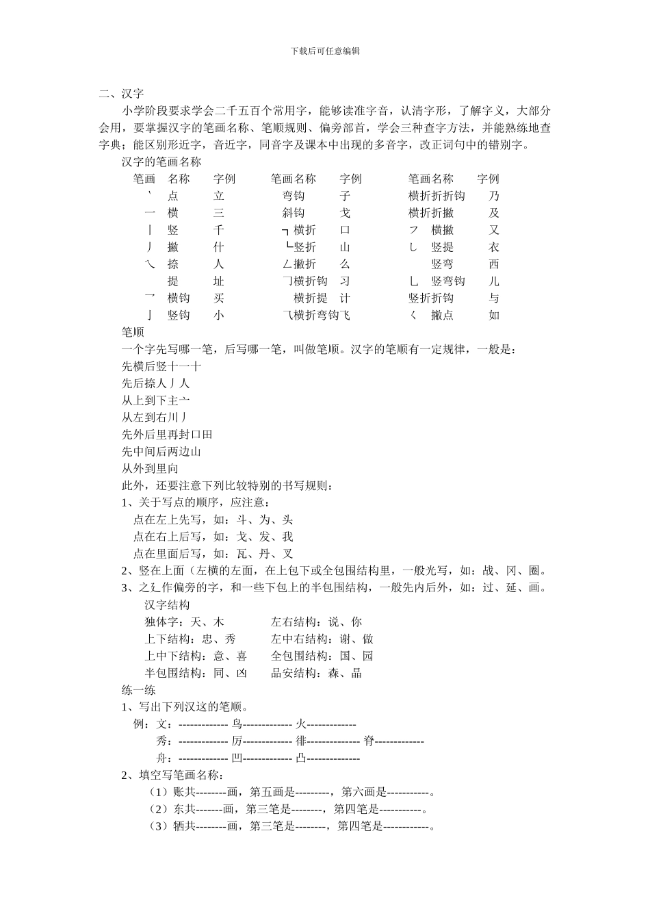 小学六年级语文小升初毕业复习资料-汉字_第1页