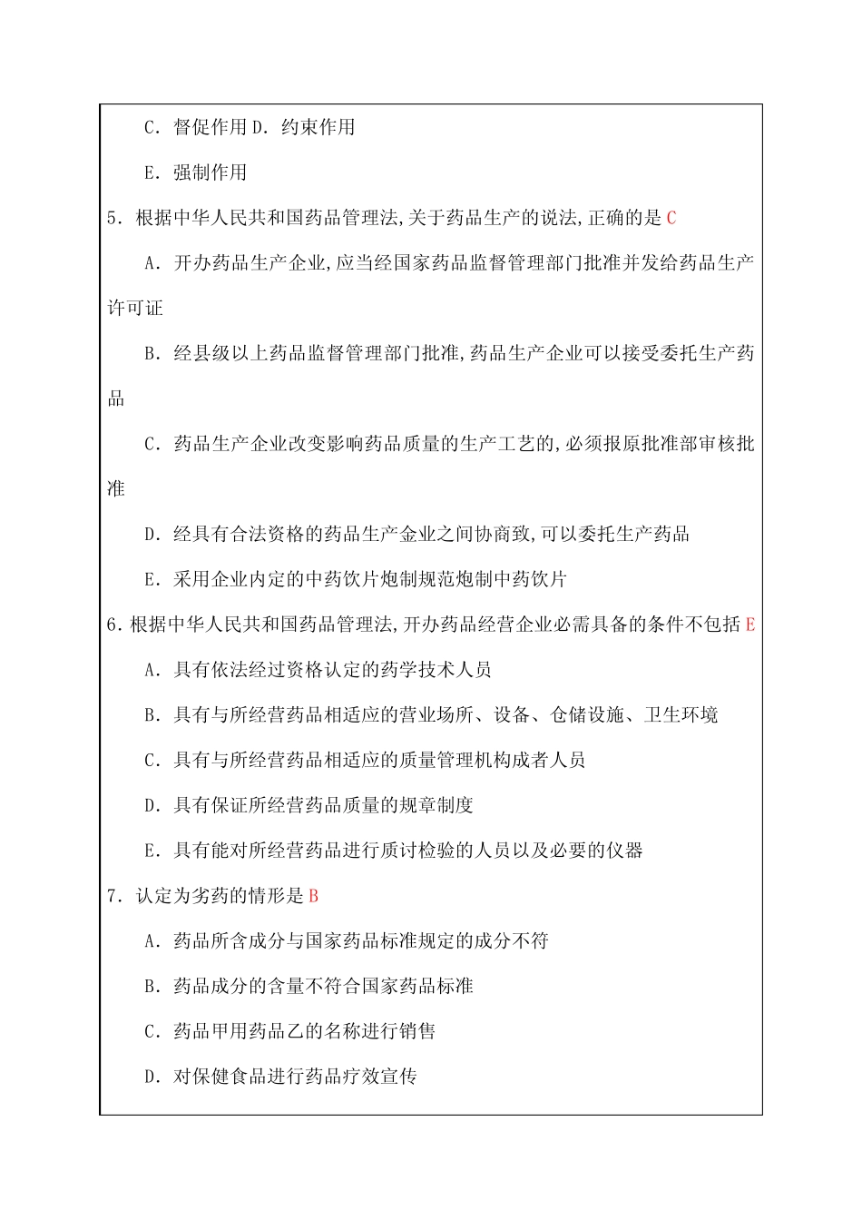 执业药师考试试题药事管理与法规 _第2页