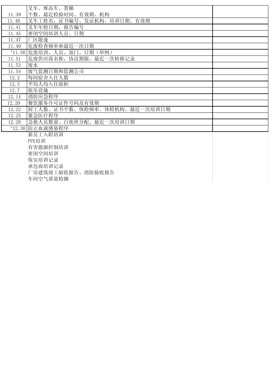 ICTI(IEPT)审核详细清单 _第2页