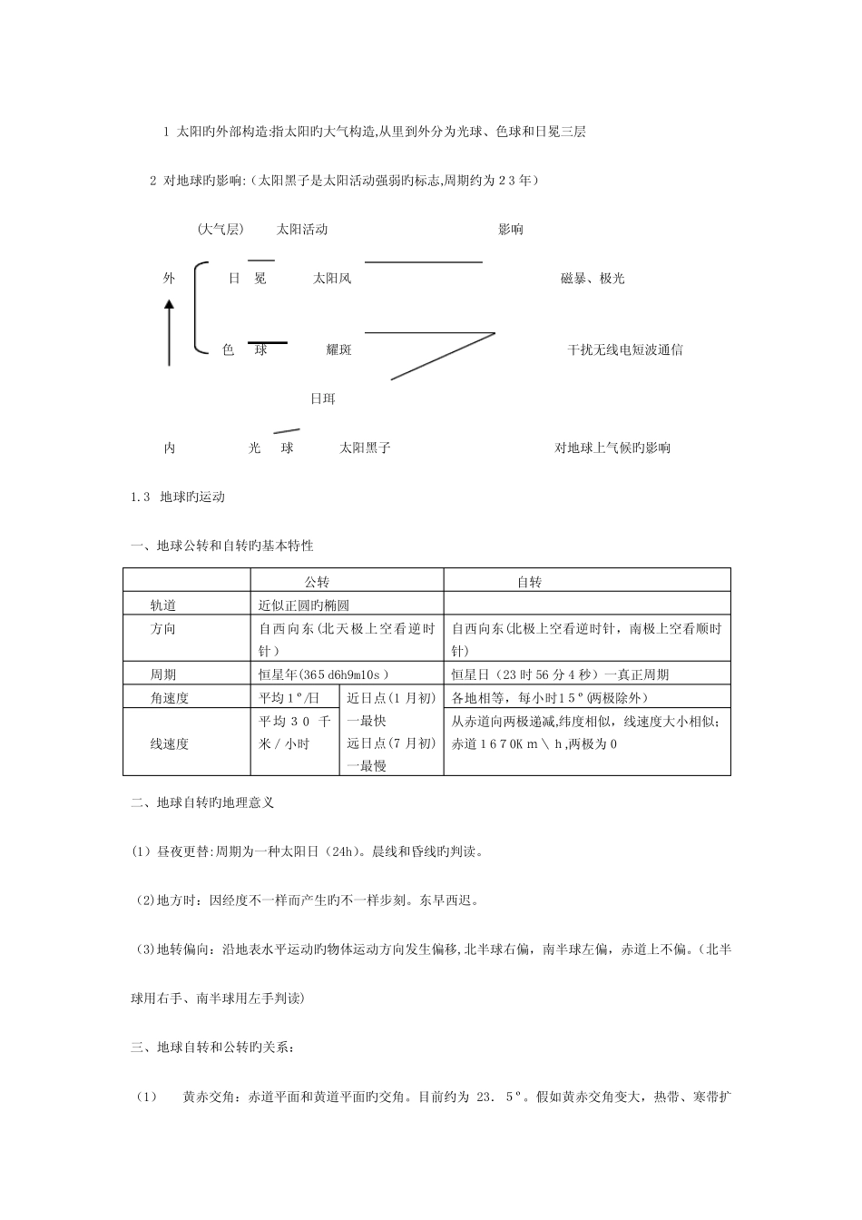 2023年河北省学业水平考试地理必修知识点总结 _第2页