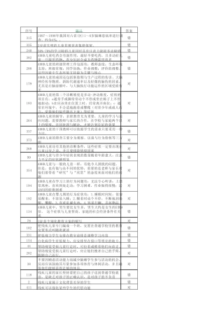 (非常全面的)2015江苏省中小学融合教育知识竞赛试题与答案 