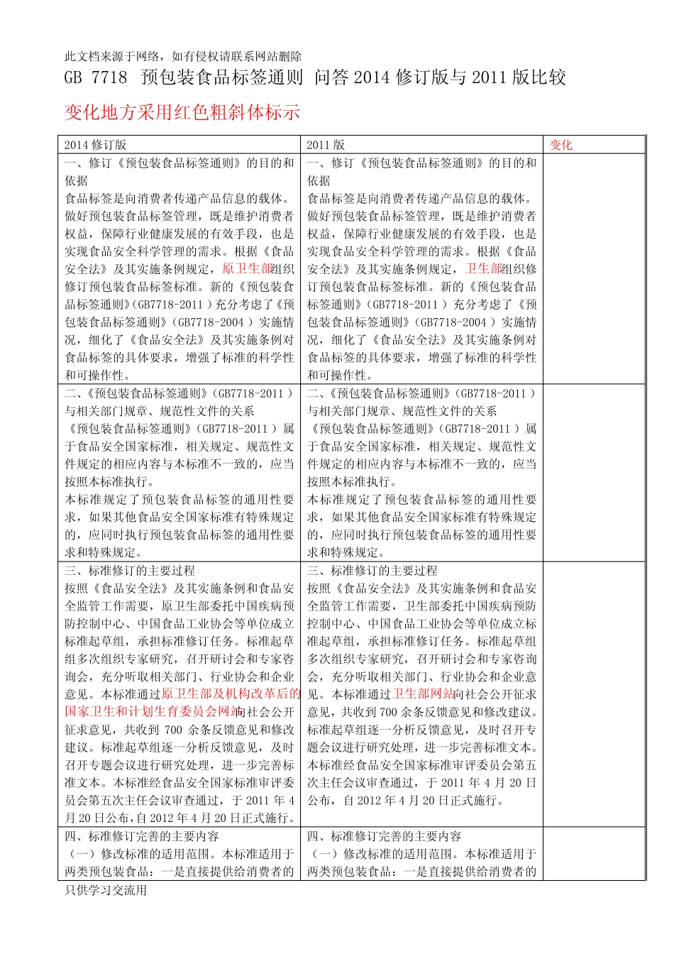 gb_7718_预包装食品标签通则_问答修订版与版比较知识讲解 _第1页