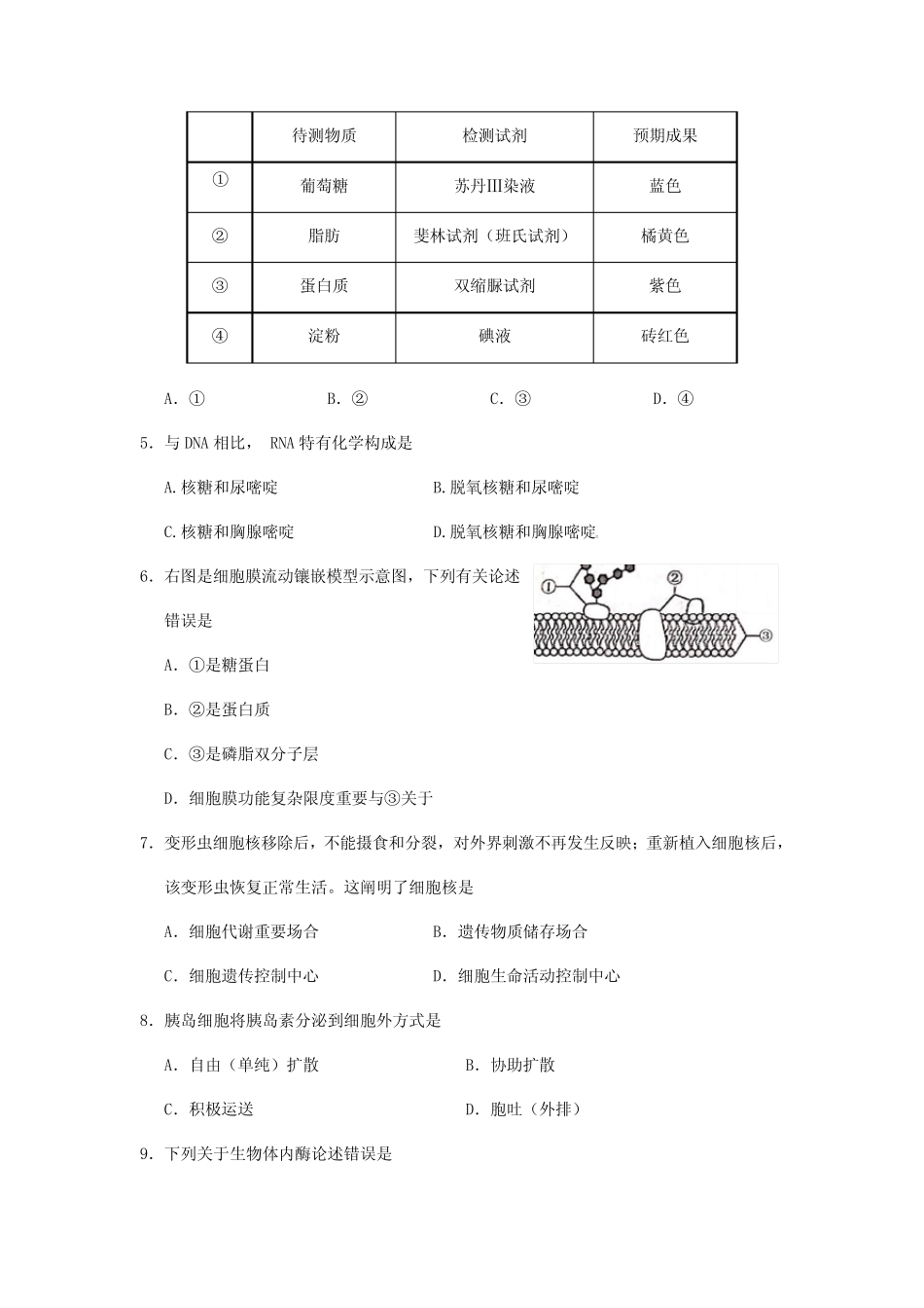 2021年山东省夏季普通高中学业水平合格考试会考生物试题及参考答案_第2页