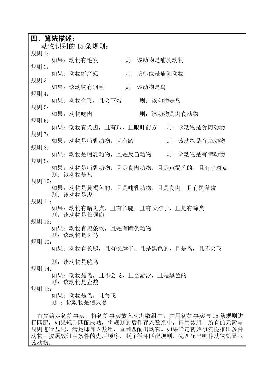 动物识别系统_第2页