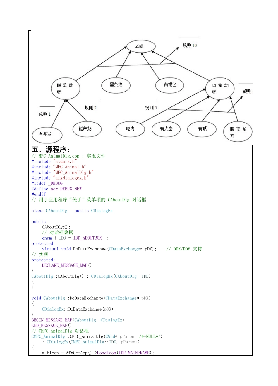 动物识别系统_第3页