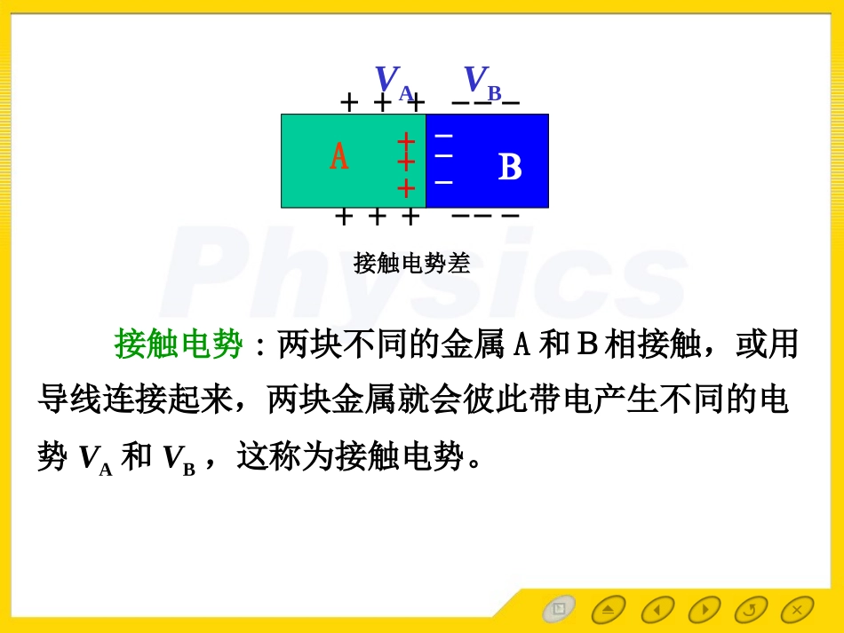 功函数和接触电势差_第2页