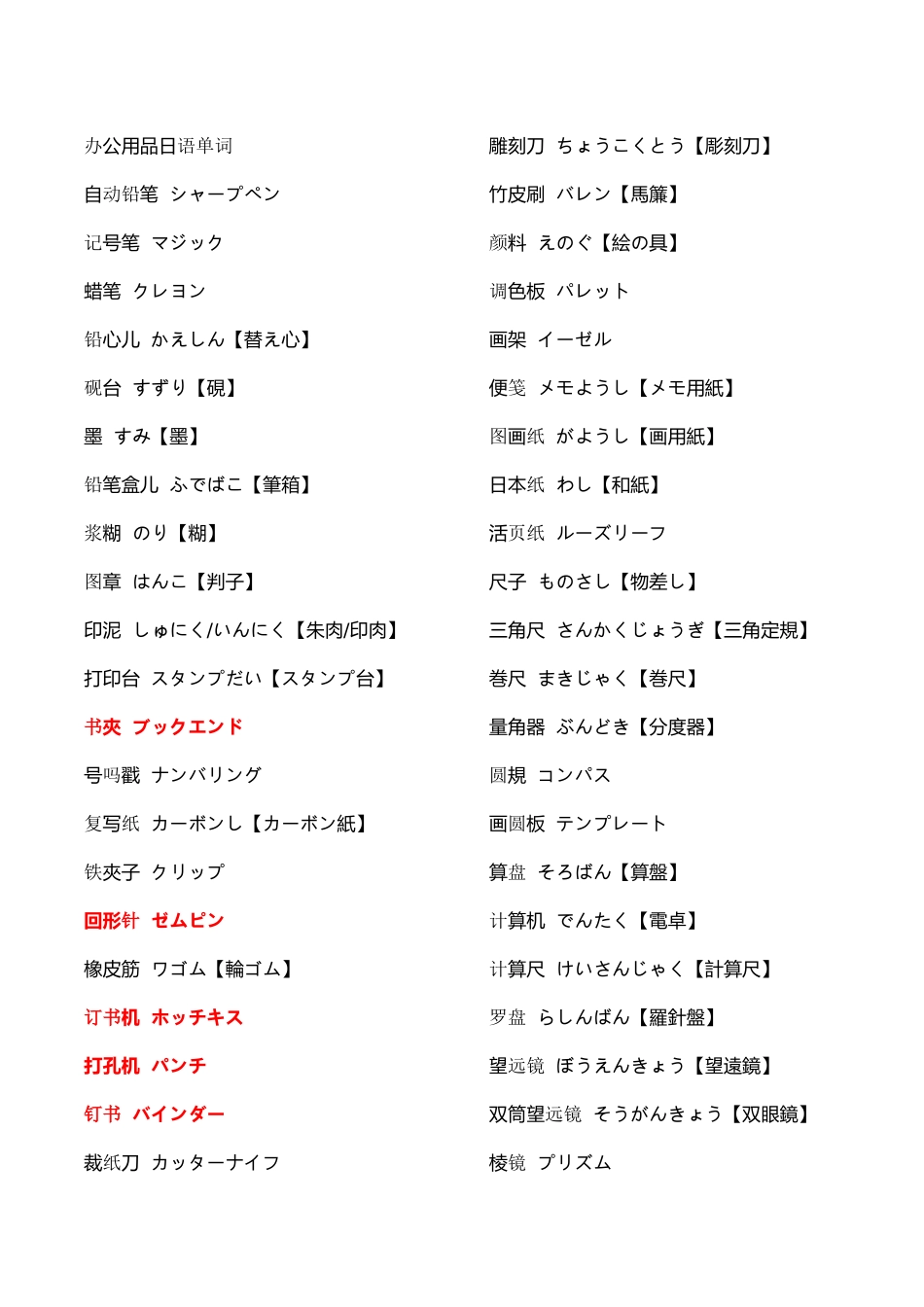 办公用品日语单词_第1页
