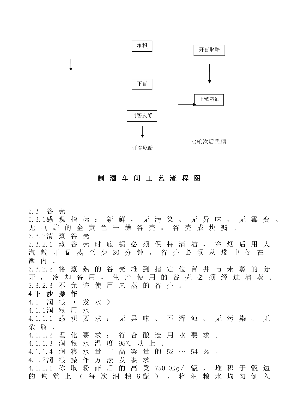 制酒车间生产操作指导书_第3页