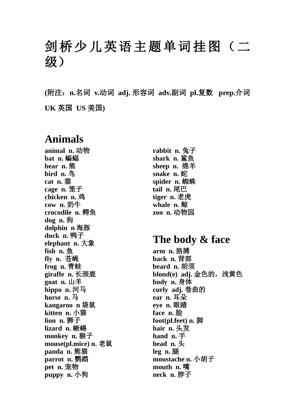 剑桥少儿英语主题单词挂图(二级)_第1页