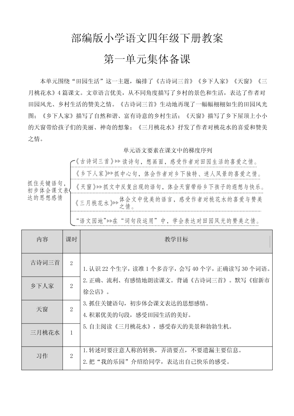 最新部编版小学语文四年级下册第一单元《纯朴的乡村》教学设计_第1页