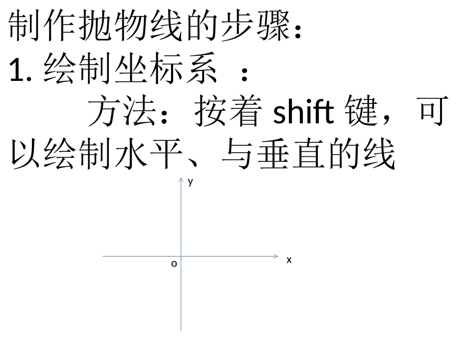 制作抛物线的方法_第2页
