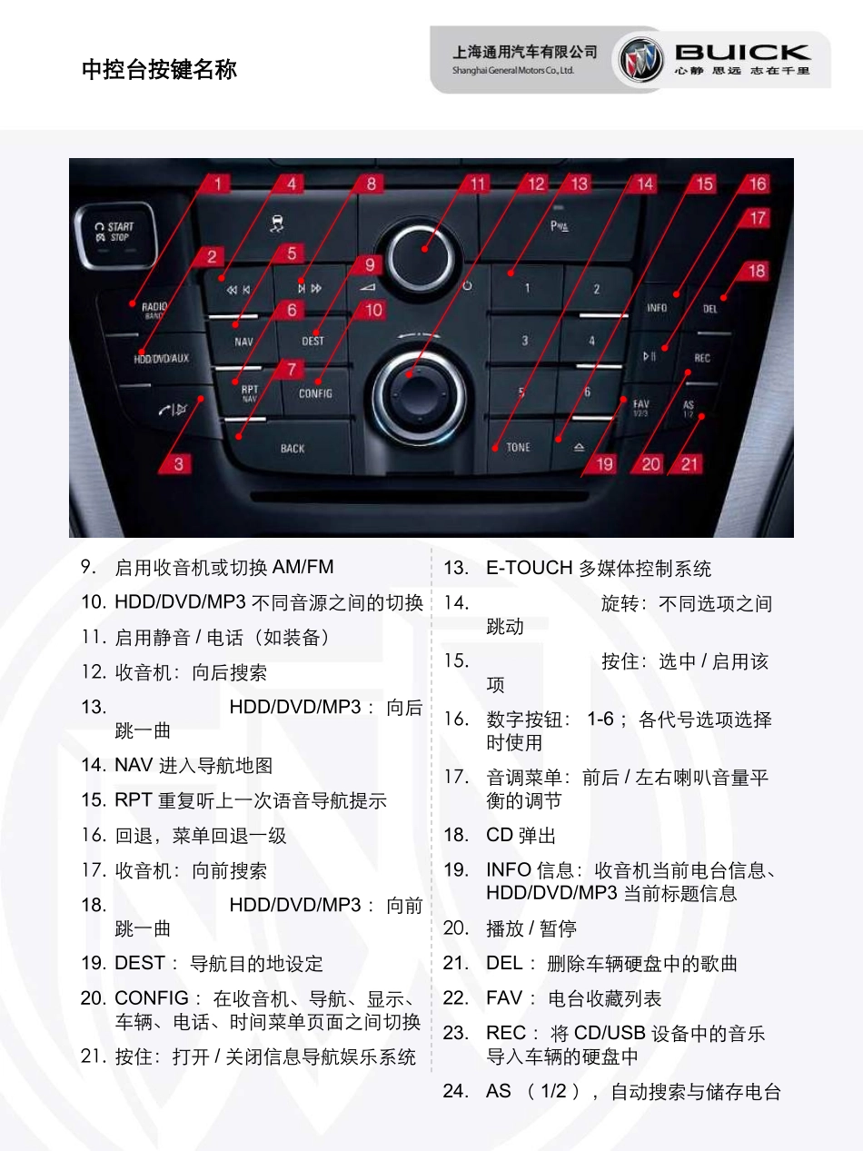 别克新一代君威按键操作课件_第2页