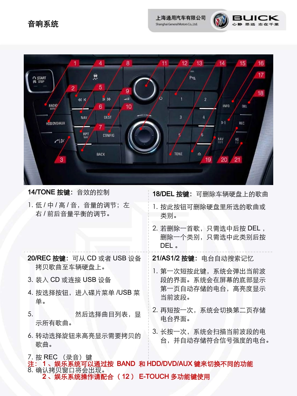 别克新一代君威按键操作课件_第3页