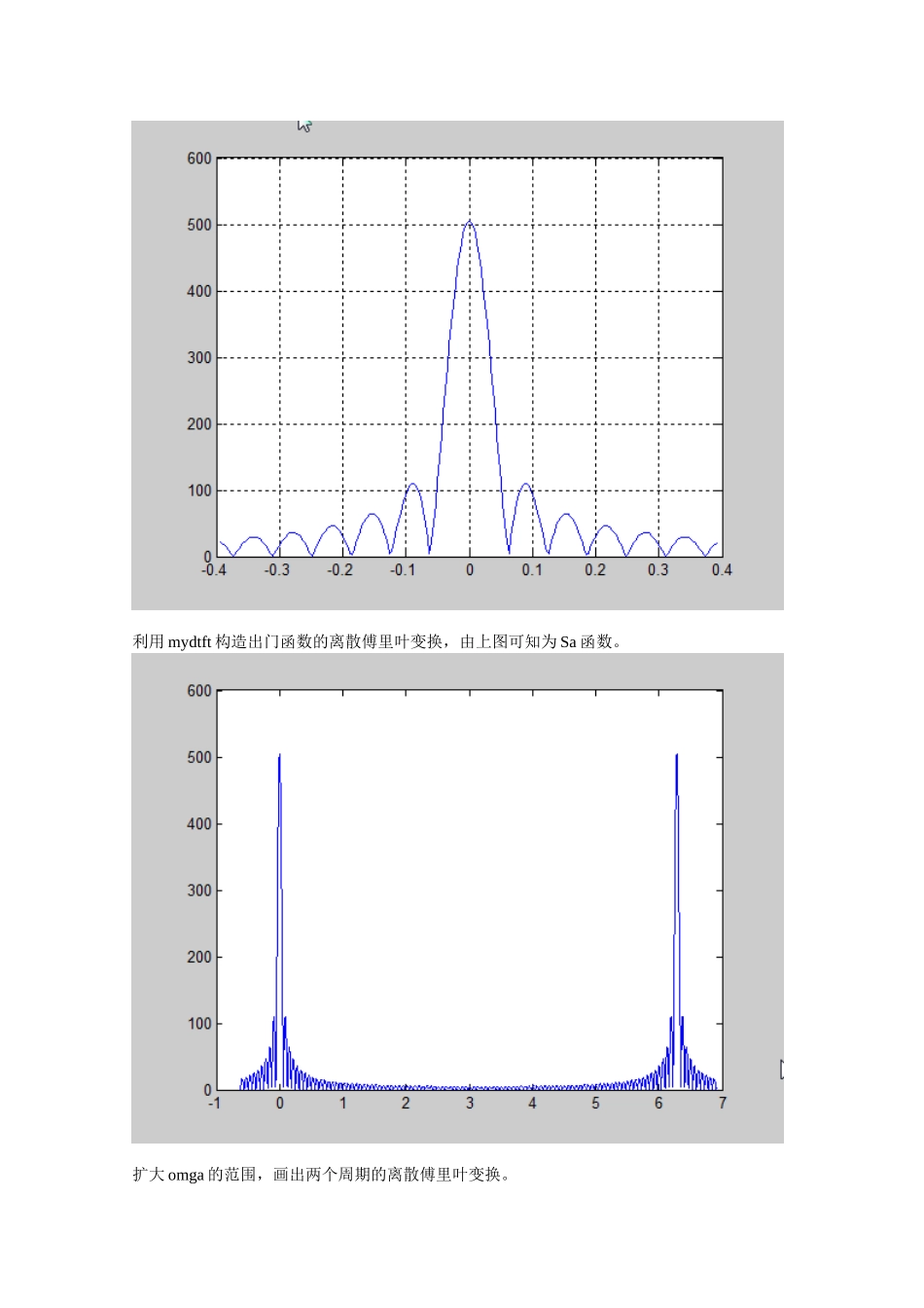 利用MATLAB编写DTFT,观察群延时_第2页