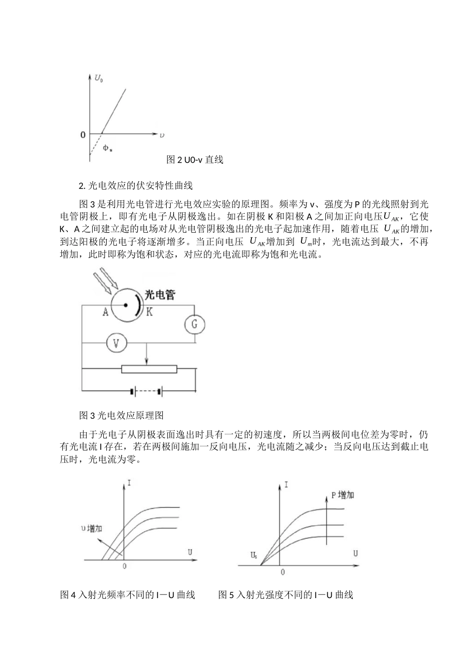 利用matlab和excel进行光电效应测普朗克常量实验中的数据处理1.0_第3页
