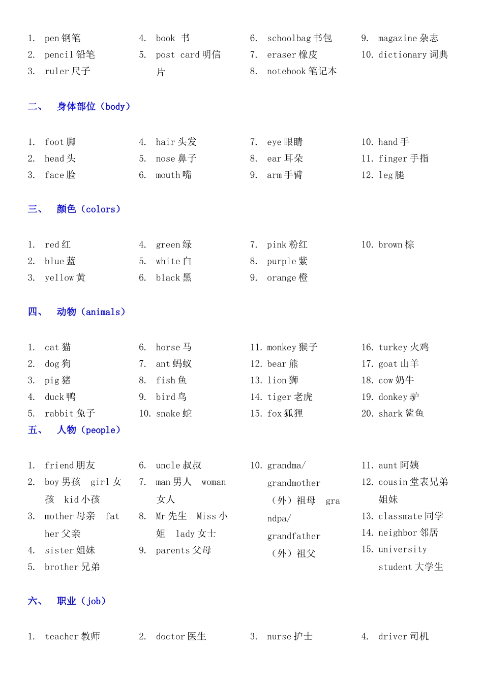 初级英语单词表_第2页