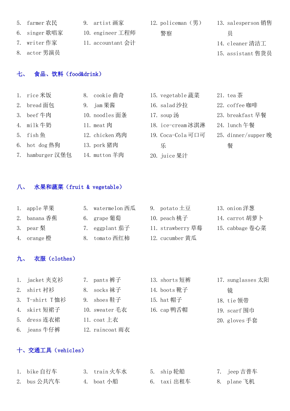 初级英语单词表_第3页