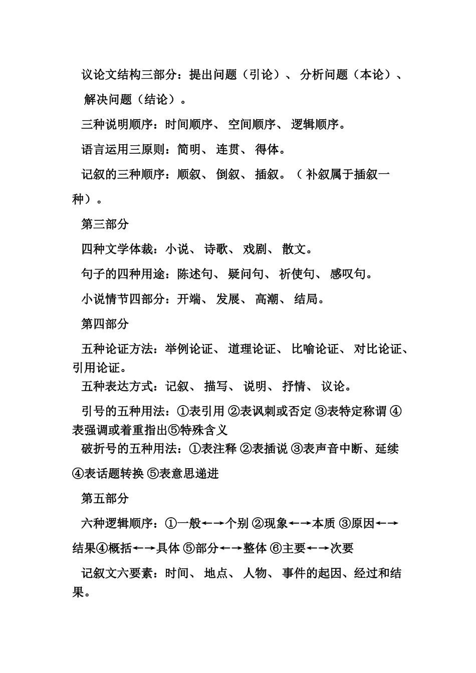 初中语文知识点归纳_第3页