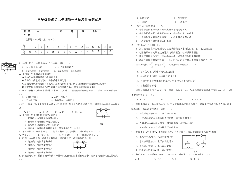 初二物理样卷修正(王晓伟)_第1页