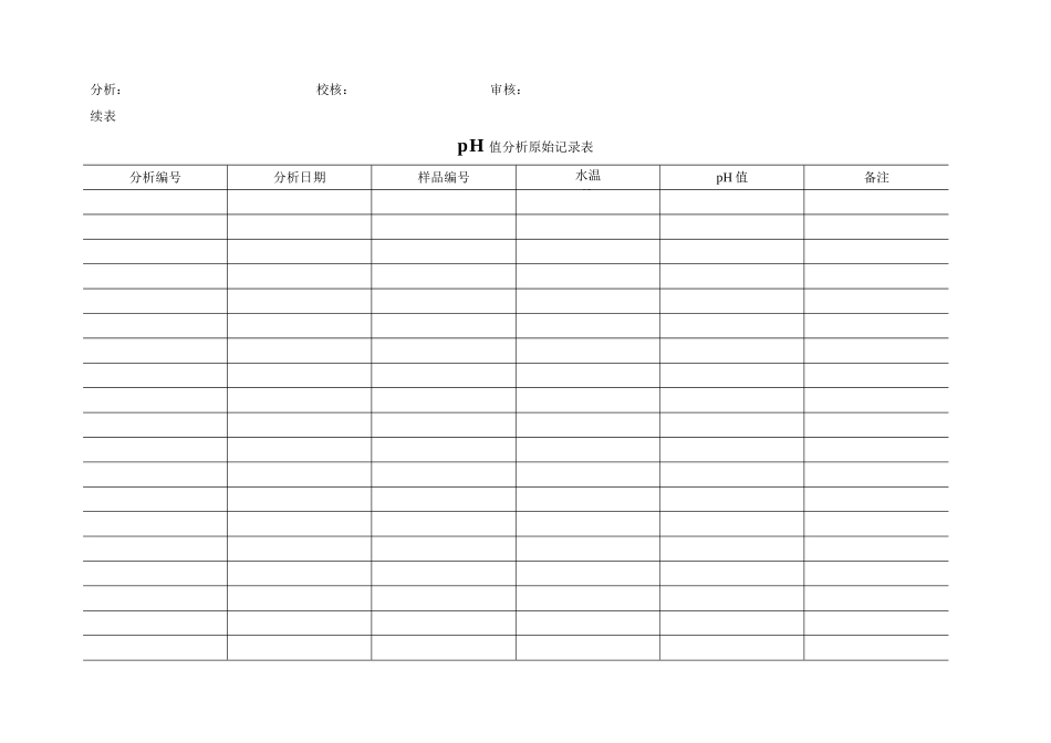 分析原始数据_第2页