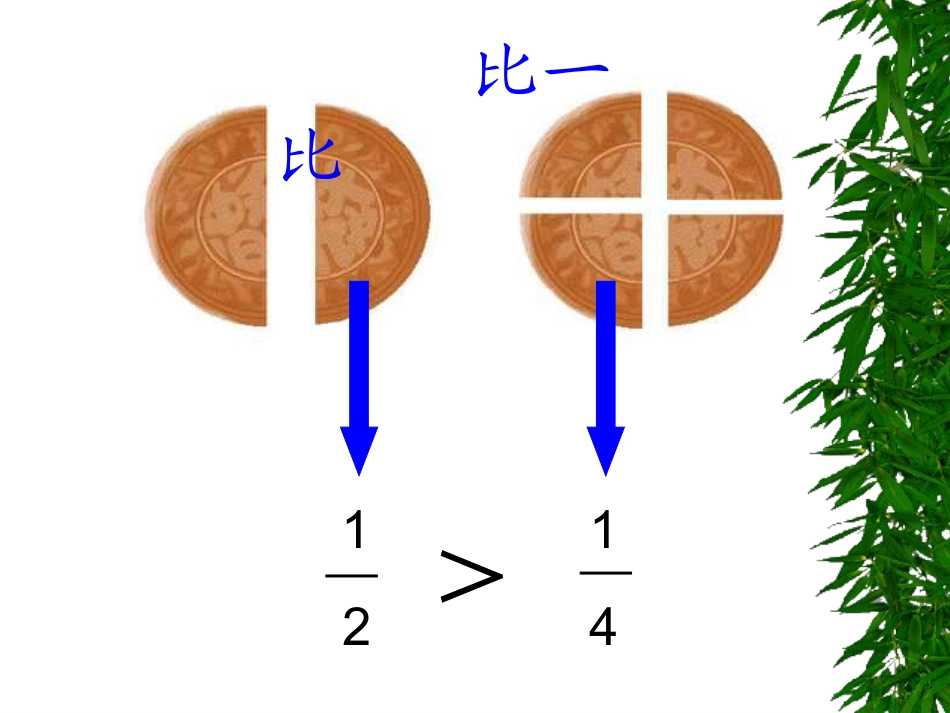 分数的大小比较(观摩课)_第3页