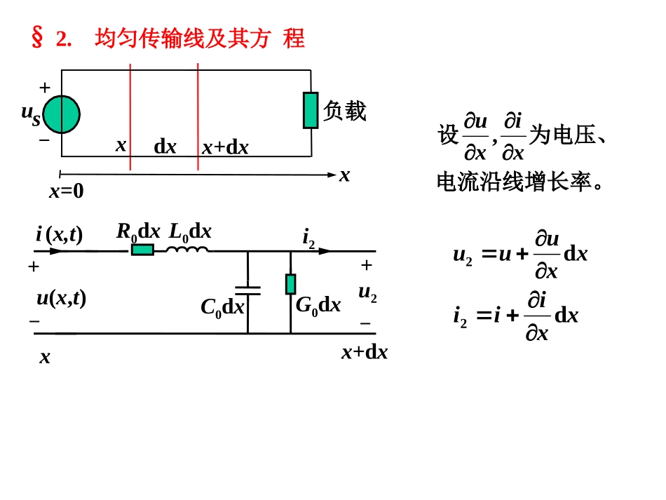 分布参数电路_第3页