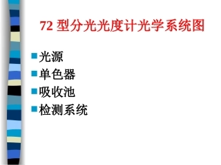 分光光度法补充2