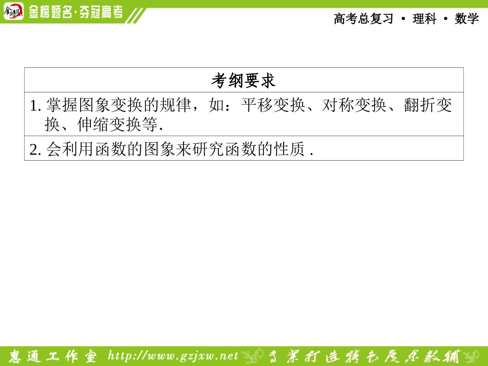 函数图象的平移,对称,翻折,伸缩变换_第2页