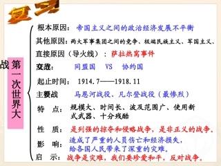 凡尔赛体系下的“和平”