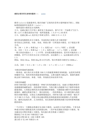减肥必看的常见食物热量表作者