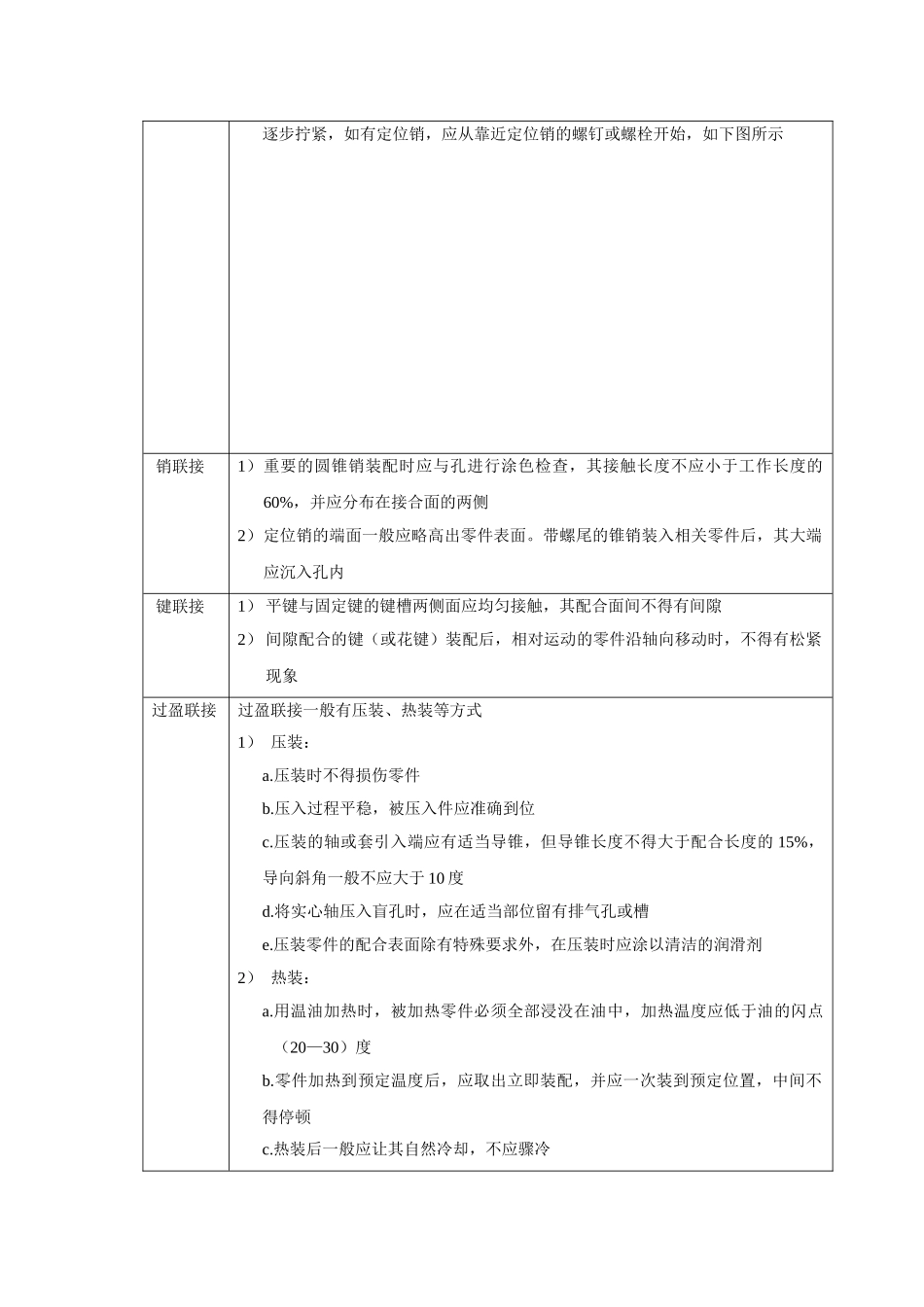 减速机装配工艺守则_第2页