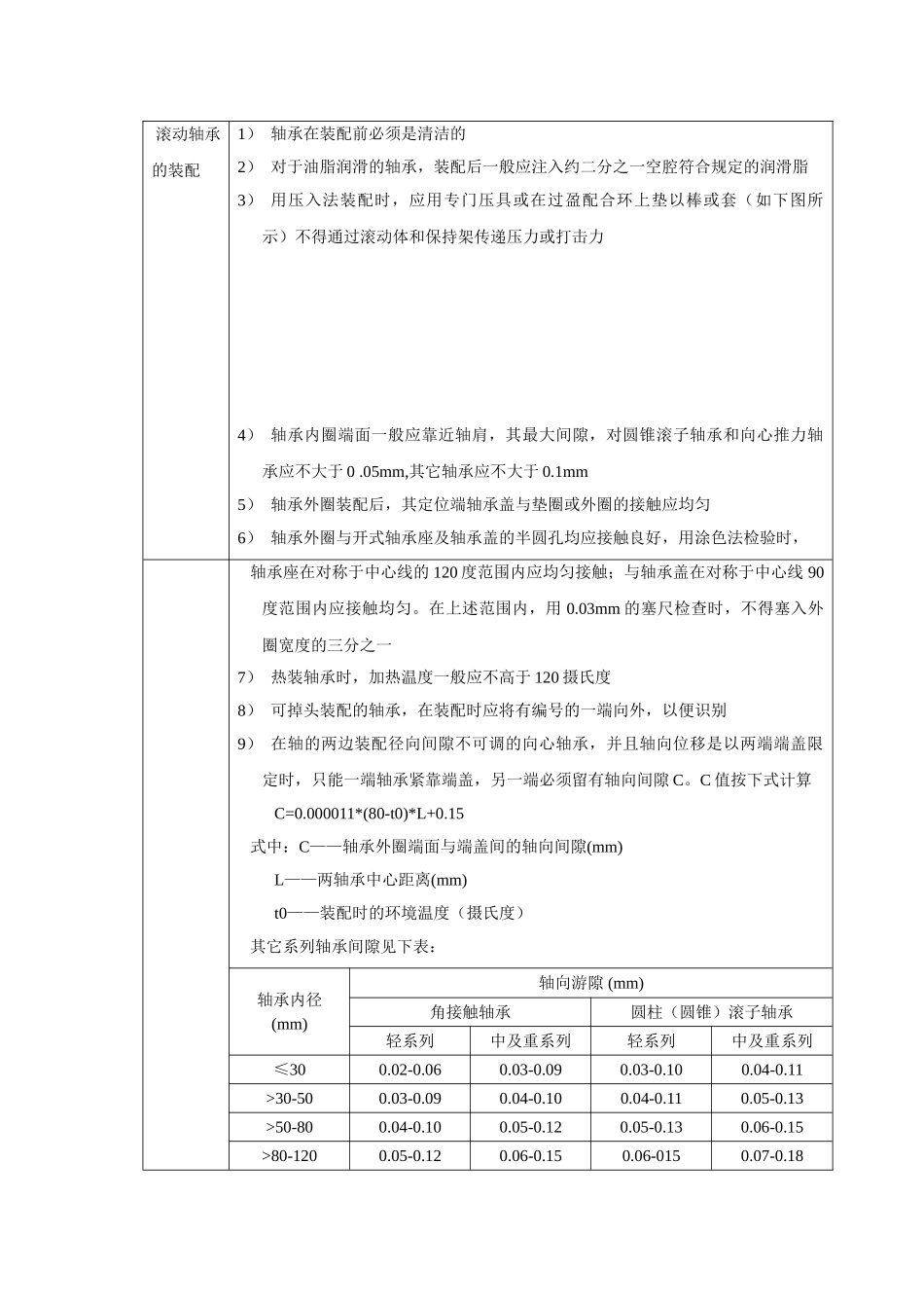 减速机装配工艺守则_第3页