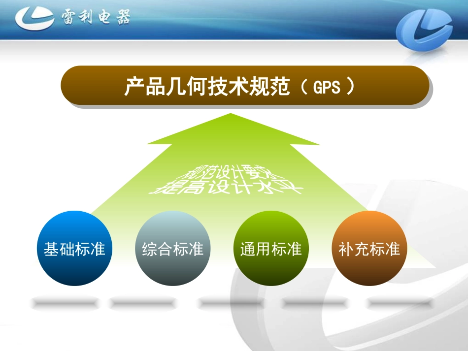 几何公差、极限与配合_第3页