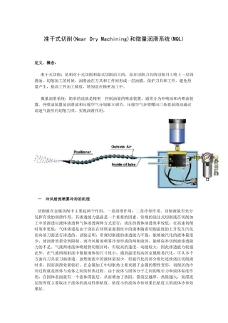 准干式切削(Near Dry Machining)和微量润滑系统(MQL)