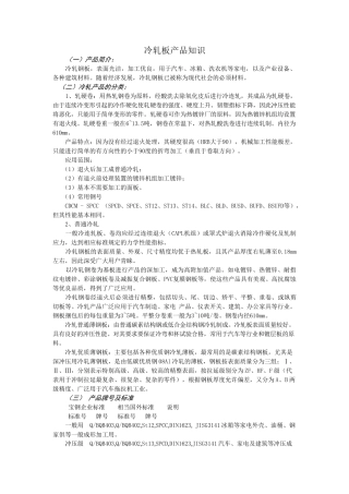 冷轧板产品知识