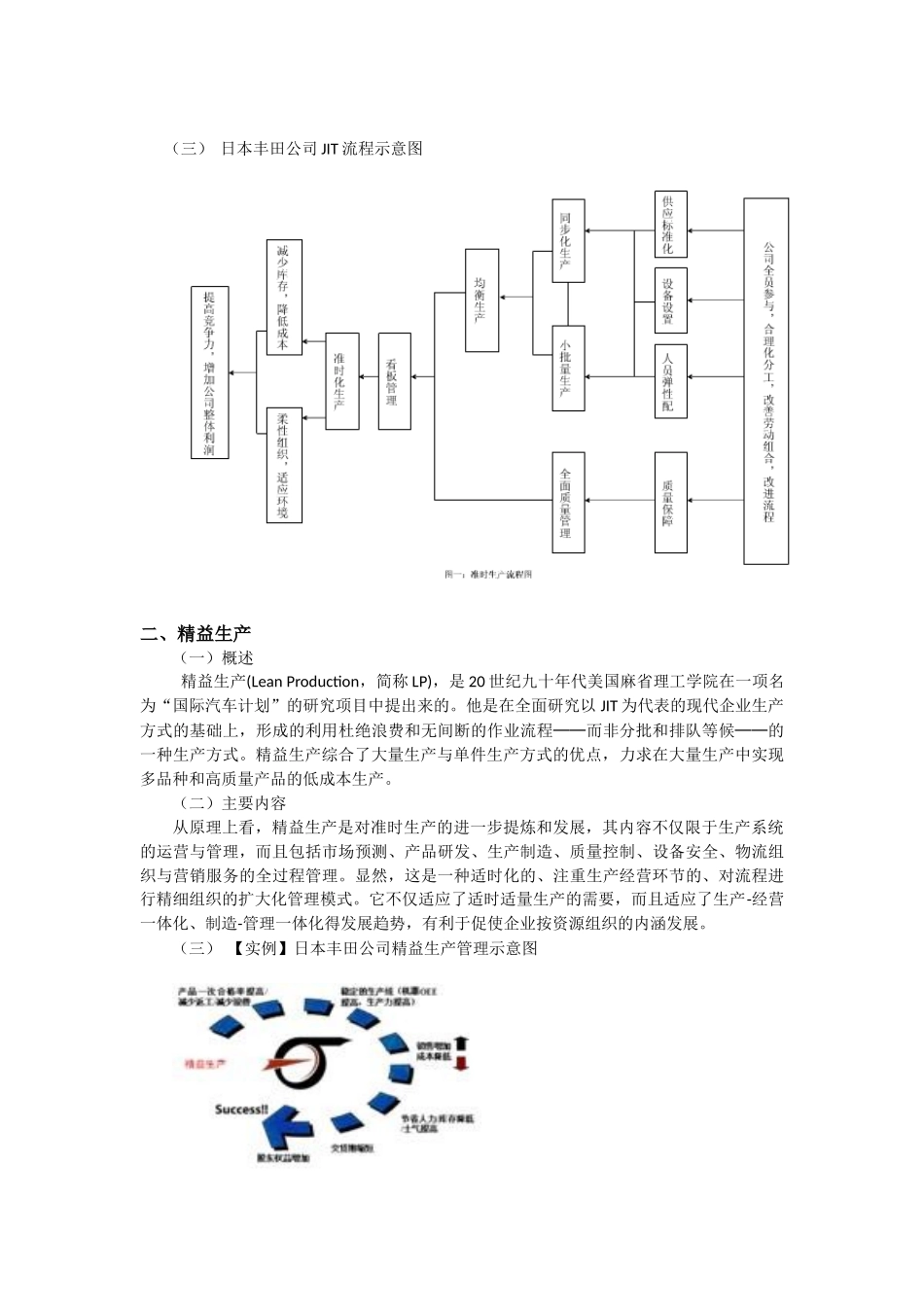 准时生产、精益生产和敏捷生产及其比较分析_第2页