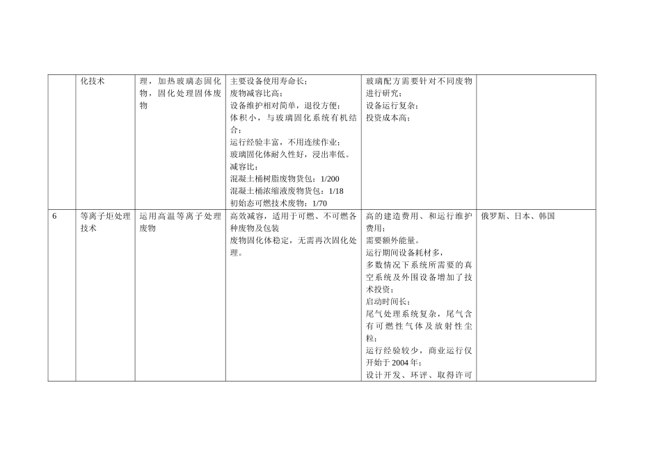 减容技术汇总 (2)_第3页