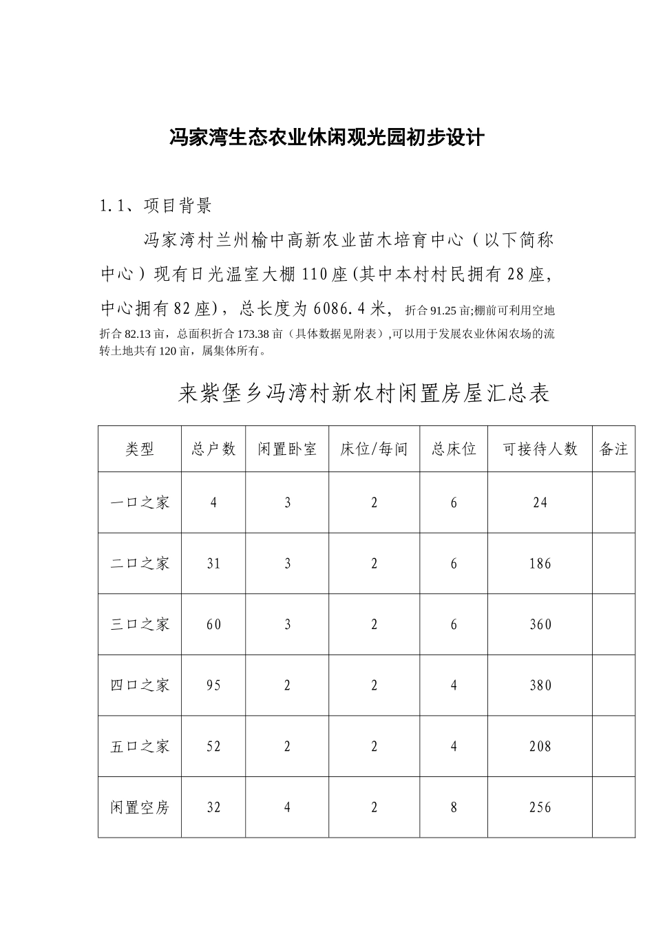 冯家湾生态农业休闲观光园项目总体方案设计_第2页