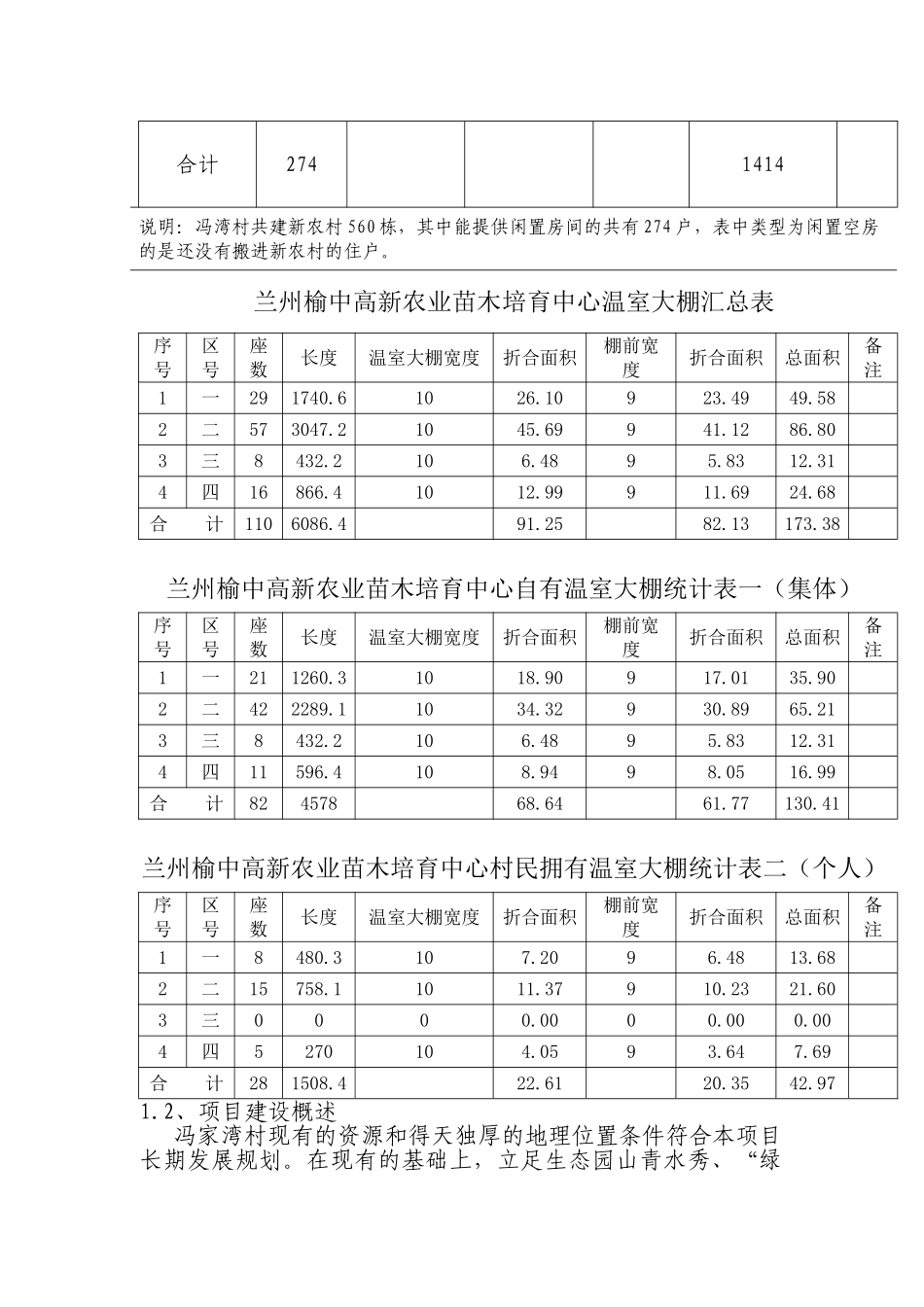 冯家湾生态农业休闲观光园项目总体方案设计_第3页