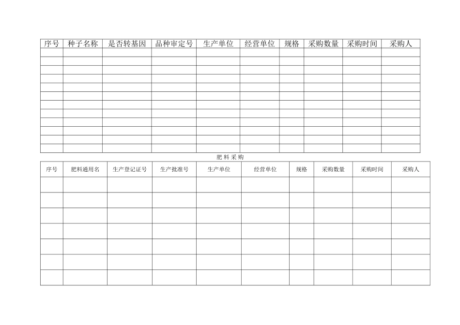 农业生产记录_第2页