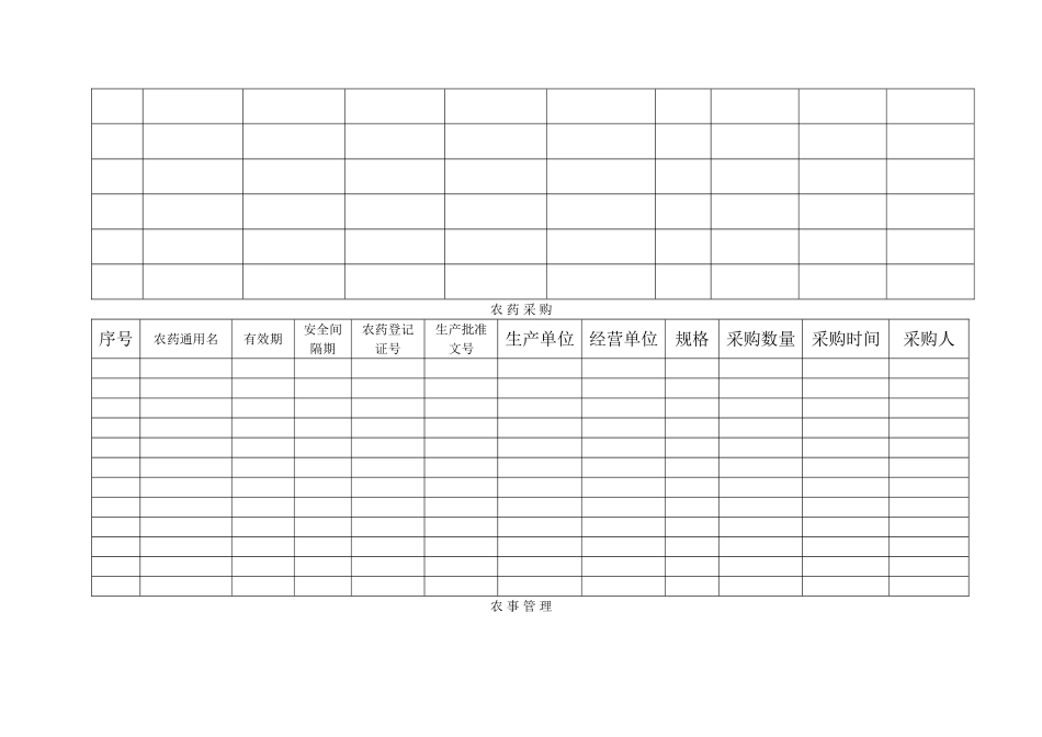 农业生产记录_第3页