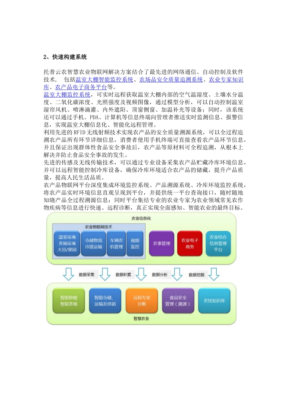 农业物联网解决方案_第3页