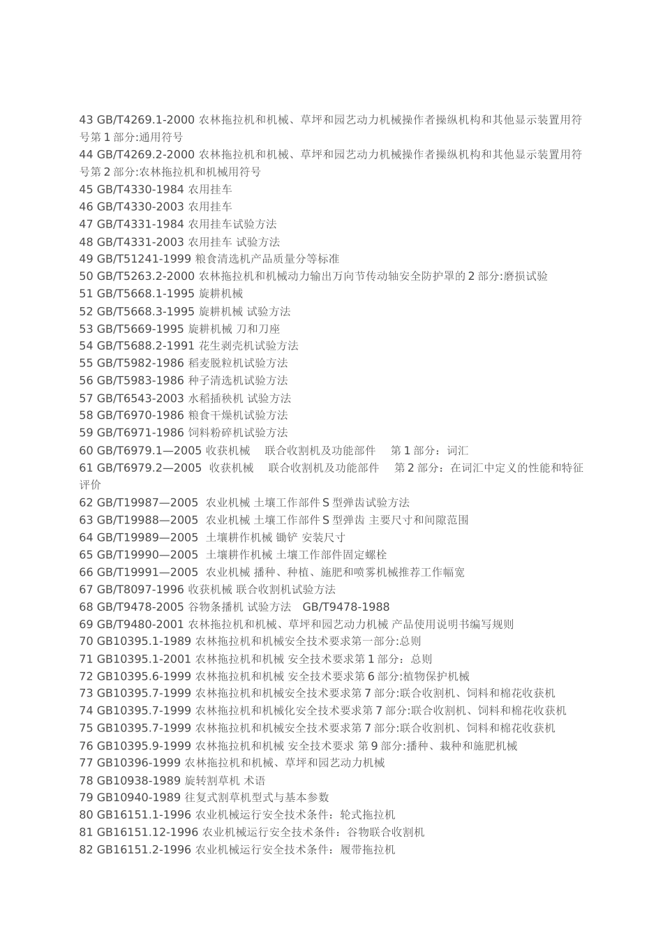 农业机械标准目录_第2页