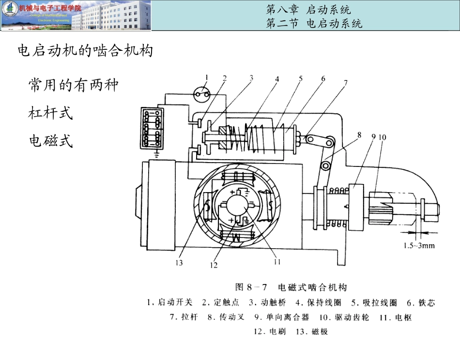 内燃机的启动_第2页