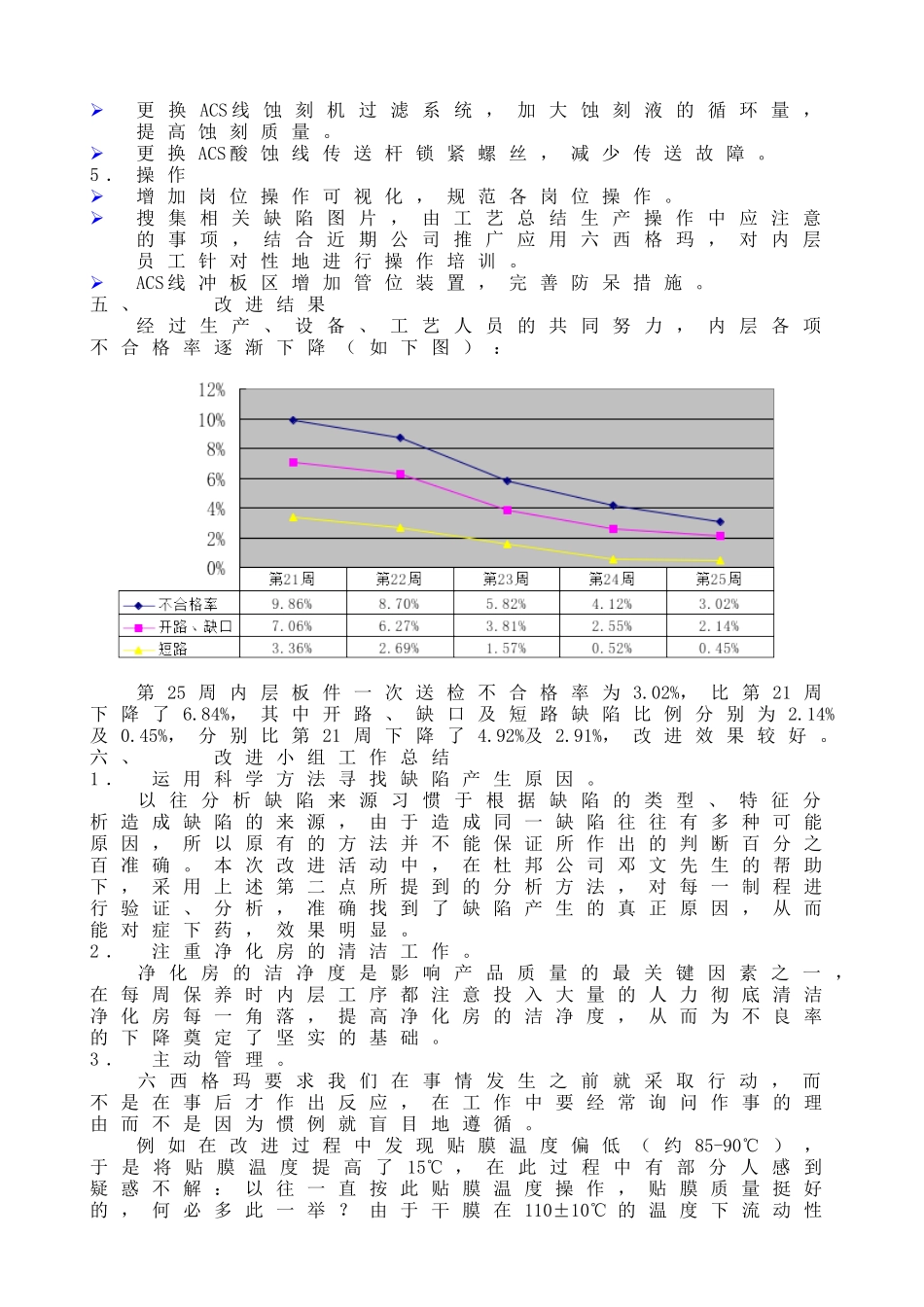 内层开短路改进工作总结_第3页