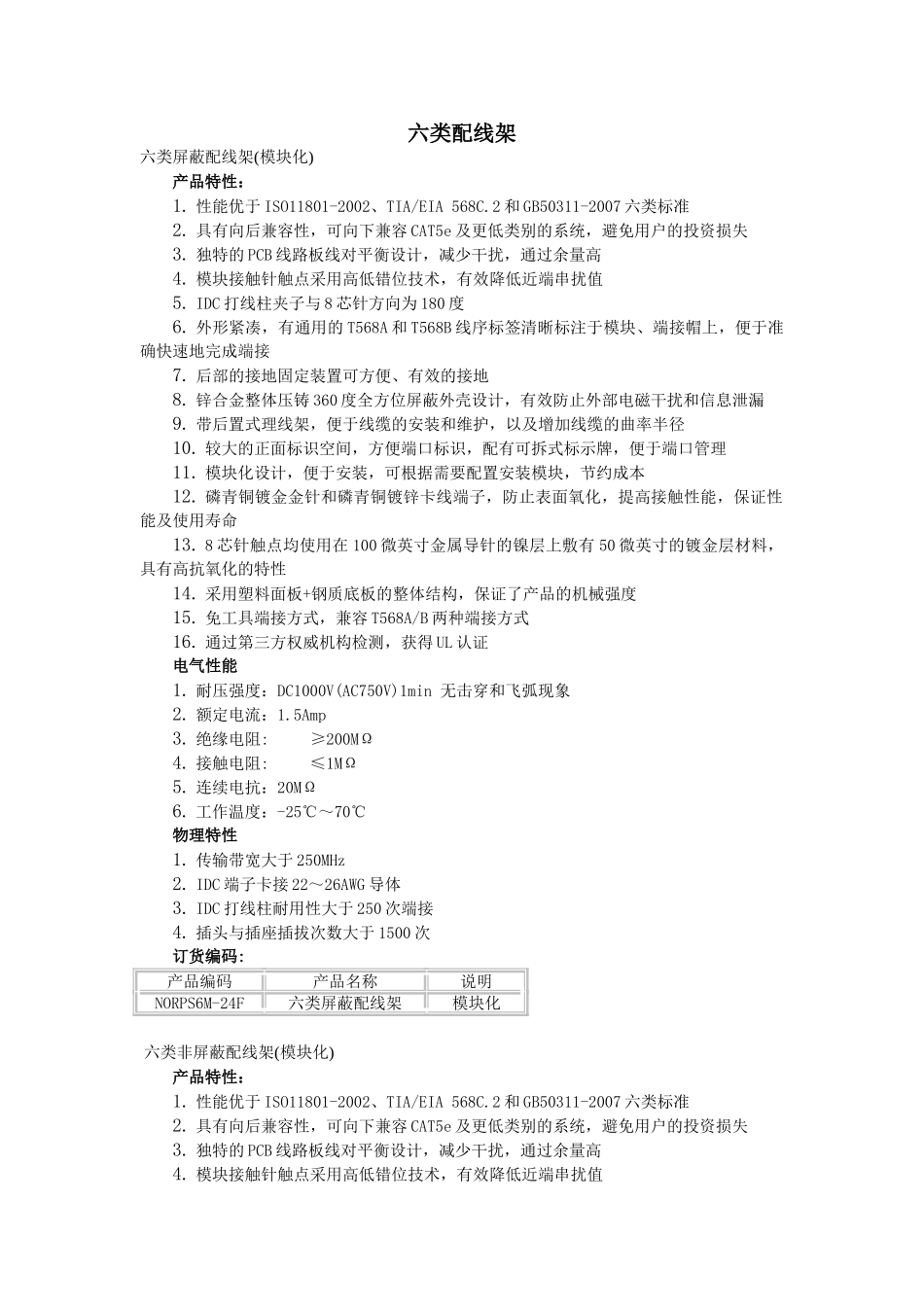 六类配线架(模块化、整体式、角形)_第1页