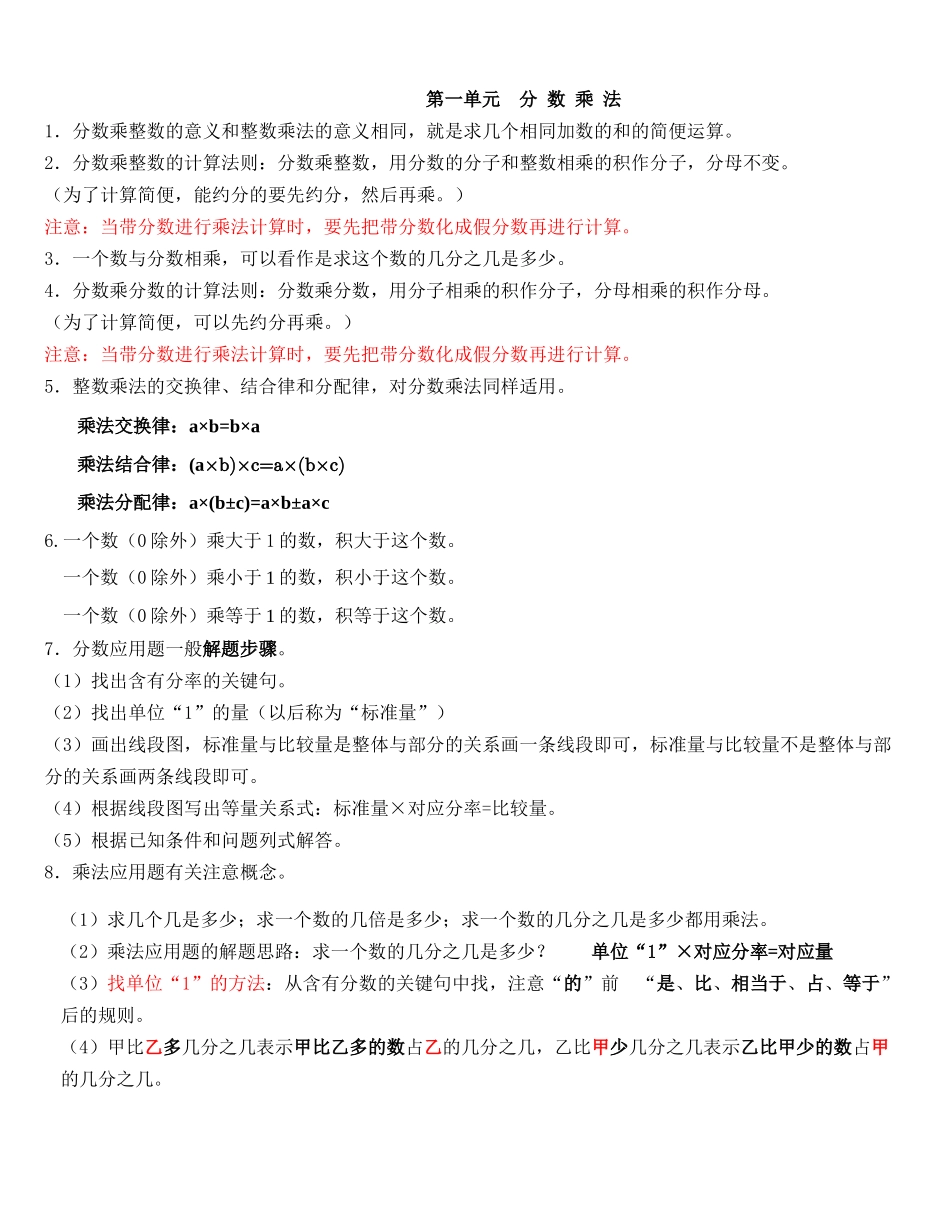 六数上知识点归纳_第1页