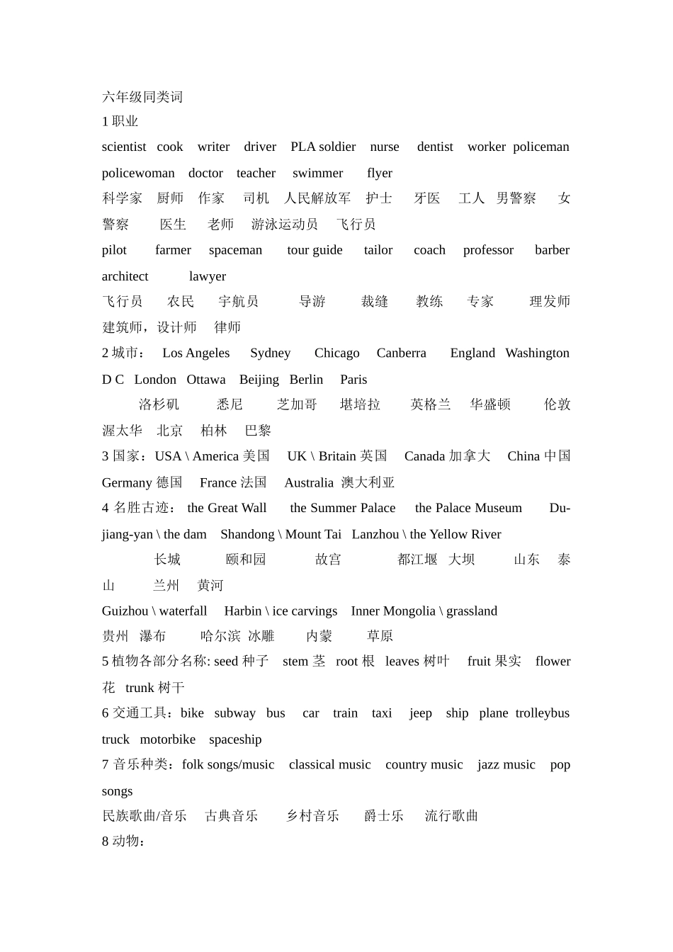 六年级同类词_第1页