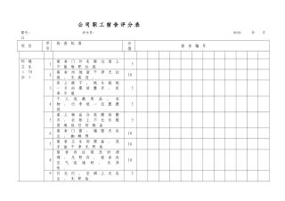 公司职工宿舍评分表1